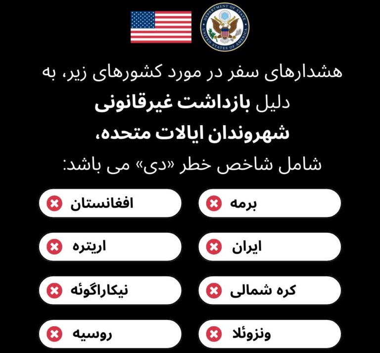 هشدار شدید وزارت امور خارجه امریکا:از سفر به افغانستان، ایران و ۶ کشور دیگر بپرهیزید!