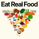 هرم غذایی جدید امریکا رونمایی شد